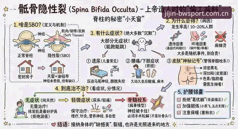 宝威体育安装失败全面解析：突破技术壁垒的创新思路与实战方案