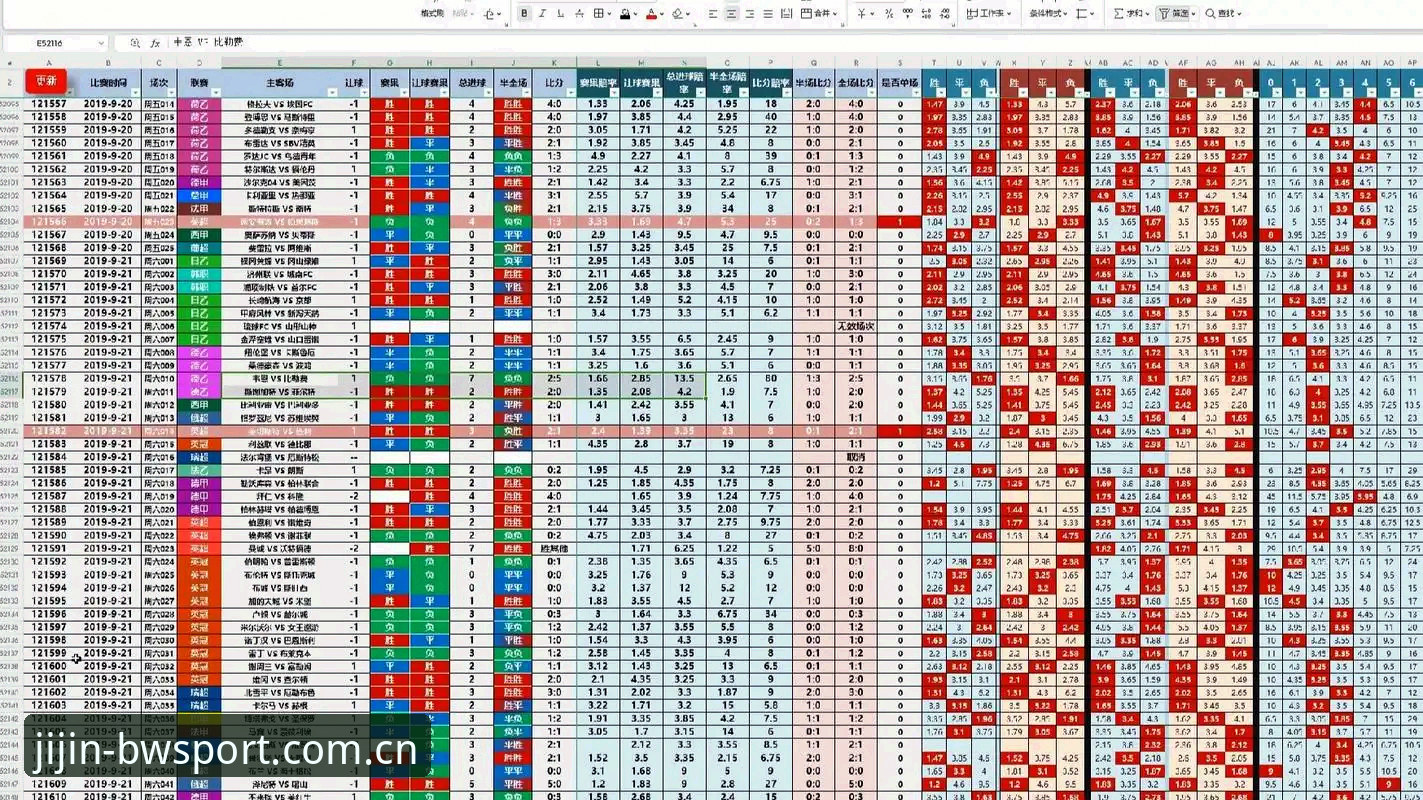 掌握宝威体育平台的核心功能：赔率查询与实时观赛的实用技巧