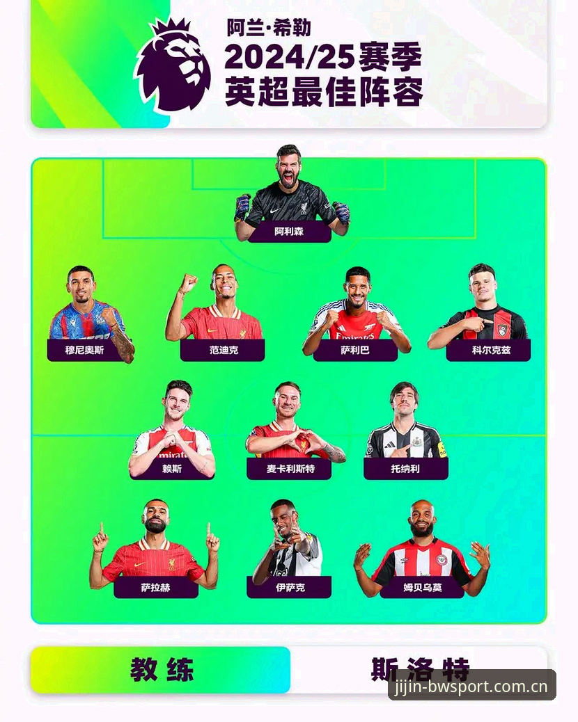 利物浦帅位观察指南：斯洛特留任与宝威体育平台观赛体验深度解析