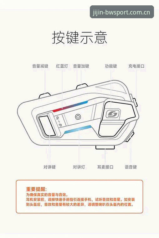 宝威苹果版下载推荐 宝威苹果版下载推荐与功能详解:从安装到使用的完整指南